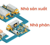 Chim cảnh Tin Tin-170